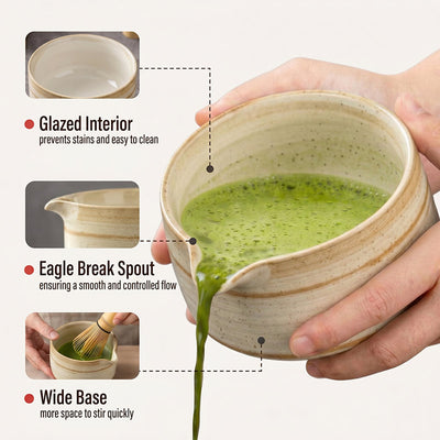 Set For Matcha