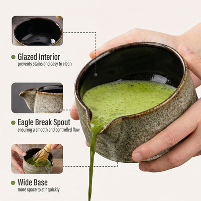 Matcha Set Tea